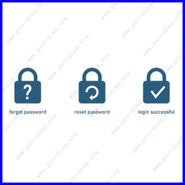 Reset password ProDiag – forgot password, reset password, login successful