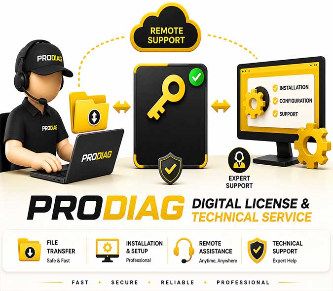 PRODIAG Remote Technical Assistance & Configuration Service